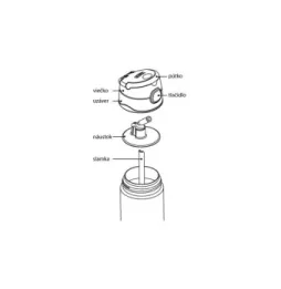 THERMOS Detská termoska FUNtainer s možnosťou gravírovania, 355 ml